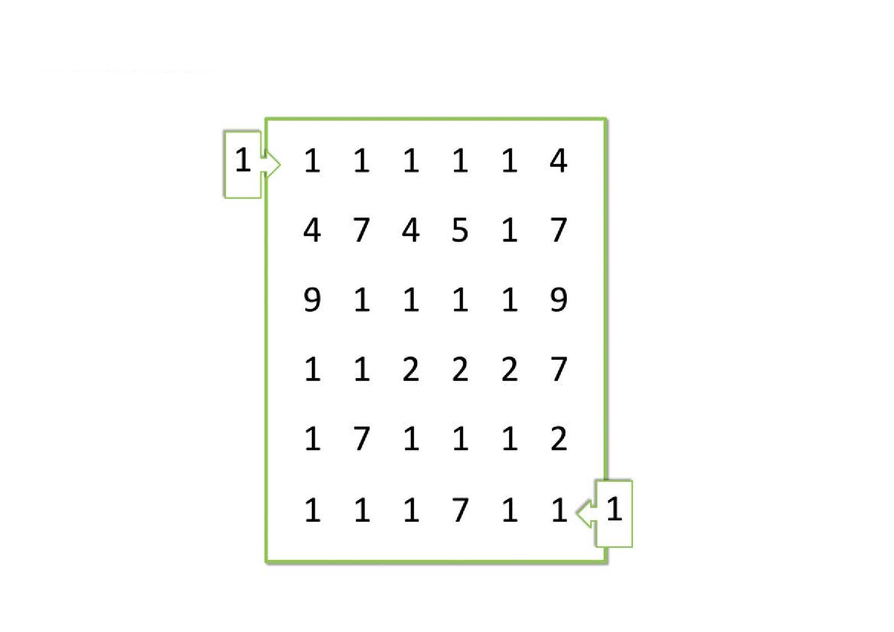 图片[7]-学习数字1-5，数感综合练习，21页PDF可打印-淘学学资料库