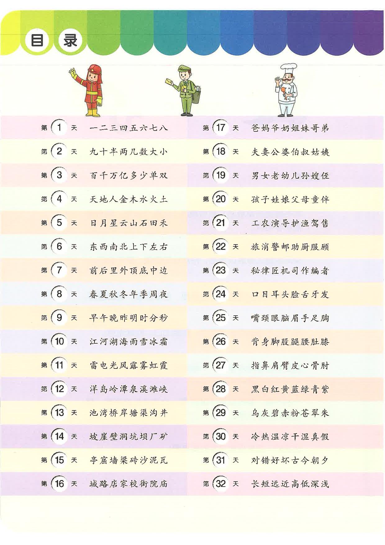 图片[2]-学前识字1000字，130页PDF（扫描件）-淘学学资料库