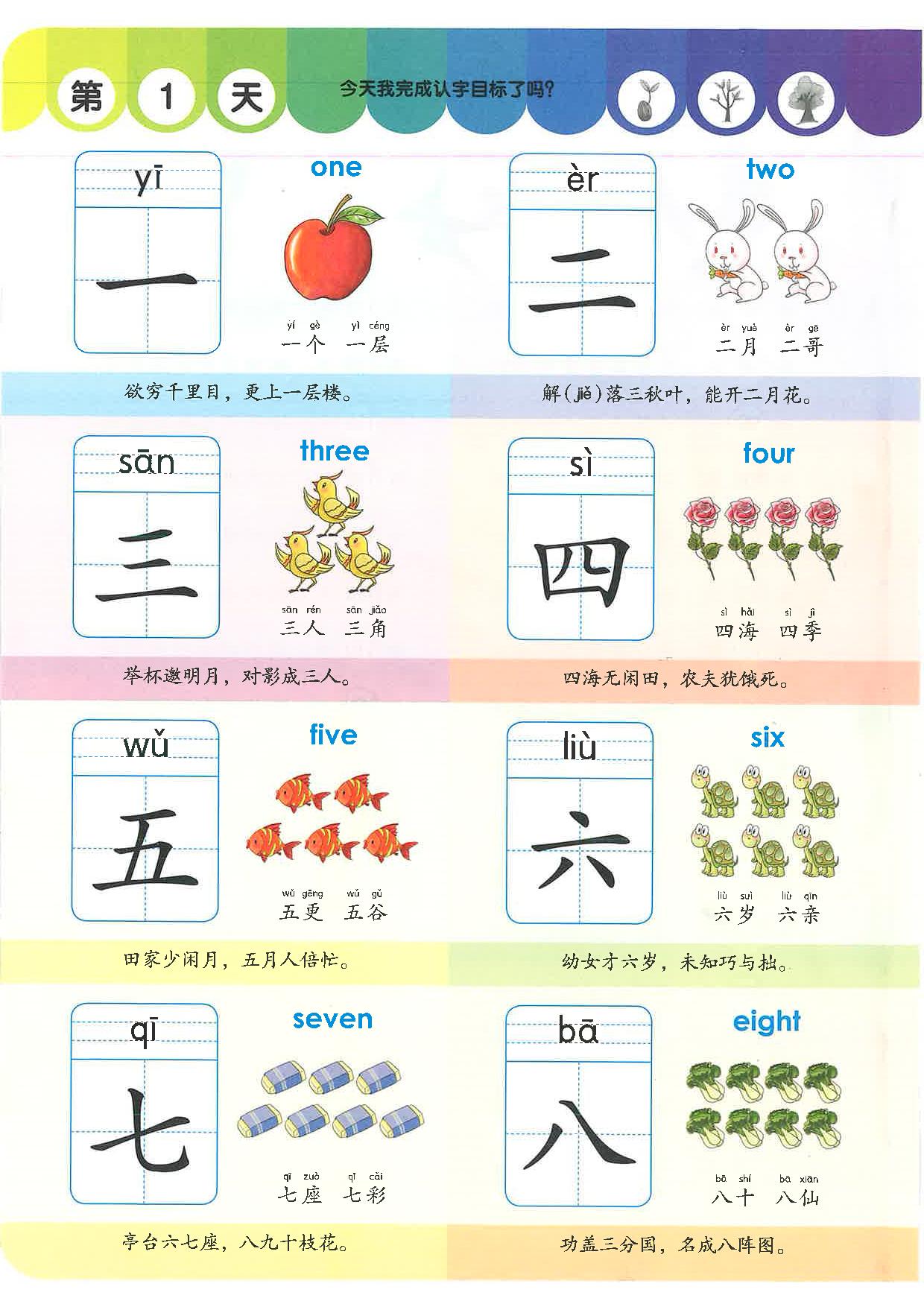 图片[3]-学前识字1000字，130页PDF（扫描件）-淘学学资料库