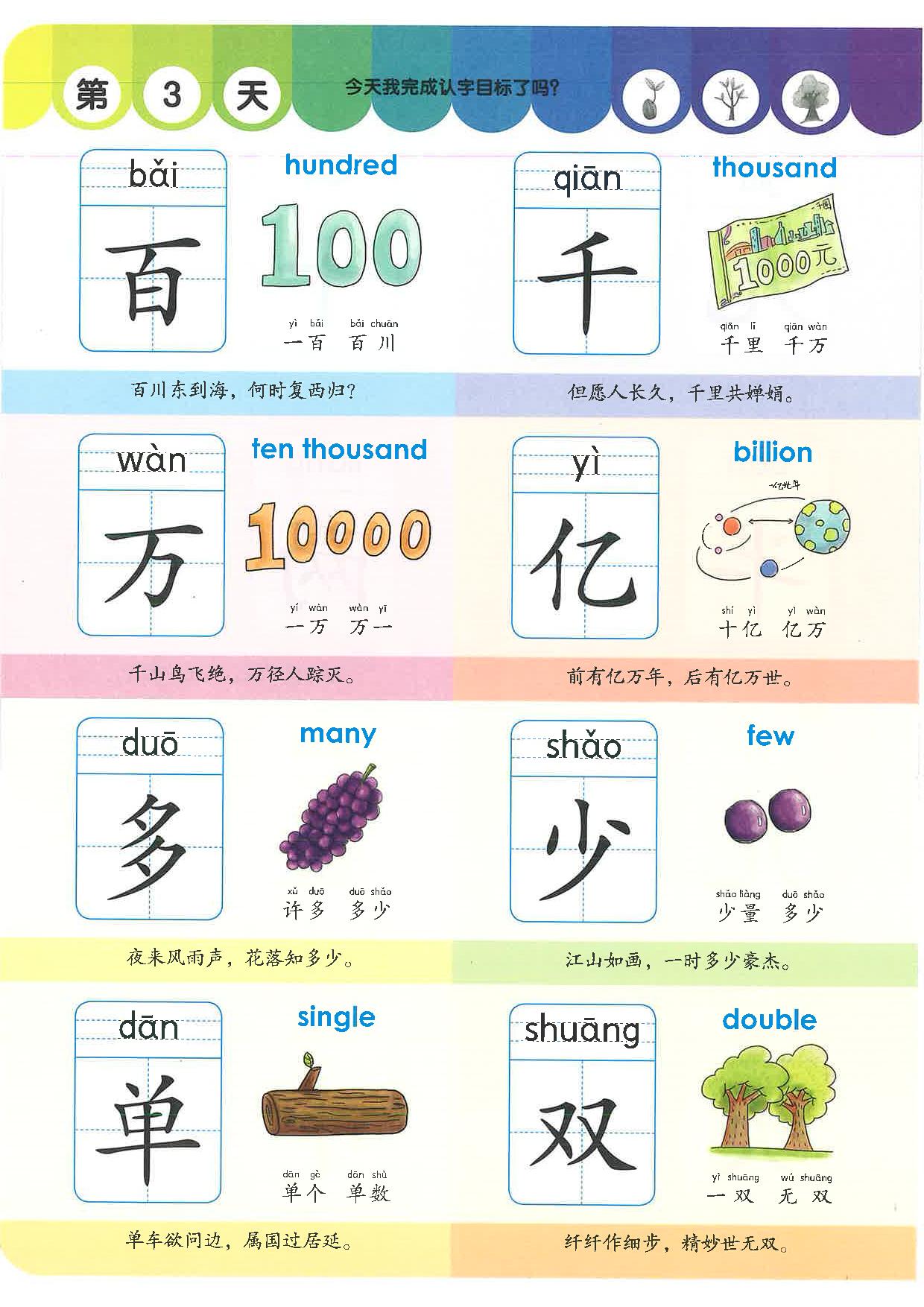 图片[4]-学前识字1000字，130页PDF（扫描件）-淘学学资料库