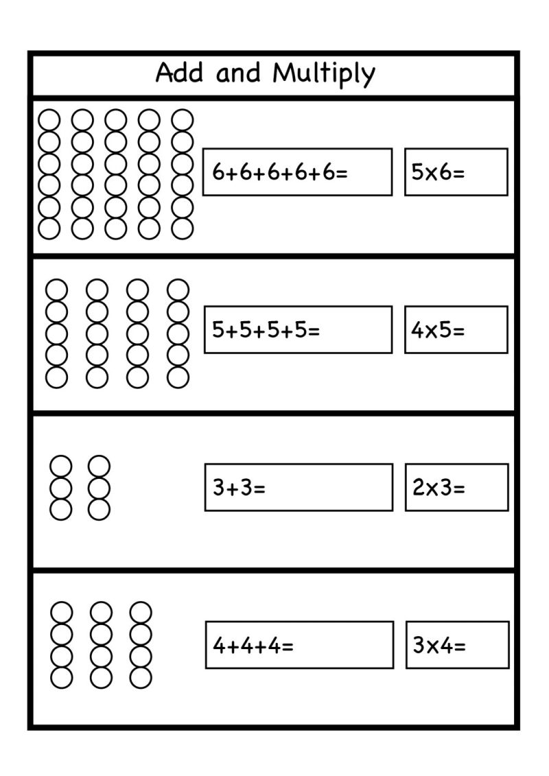 图片[1]-小学乘法启蒙，加法和乘法的关系和区别-淘学学资料库