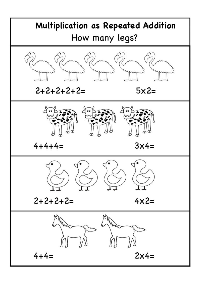 图片[5]-小学乘法启蒙，加法和乘法的关系和区别-淘学学资料库