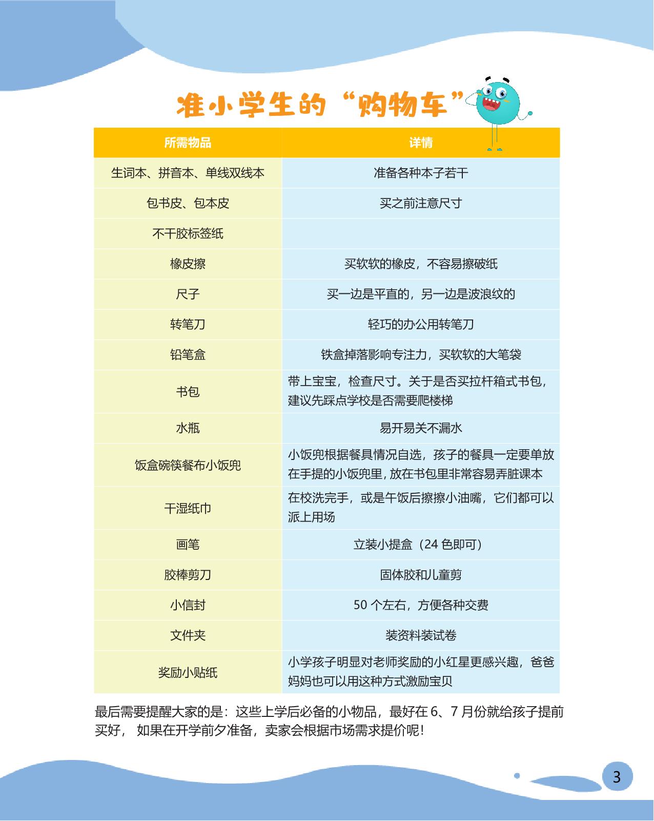 图片[3]-小学入学必会200题，170页PDF-淘学学资料库