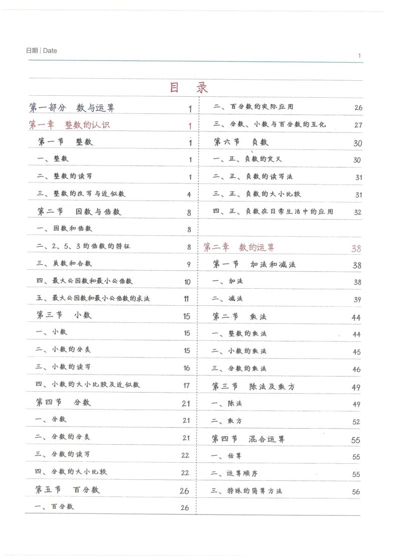 图片[1]-小学学霸笔记语数英，涵盖小学所有知识点，卡通内容手写字体更吸引孩子-淘学学资料库