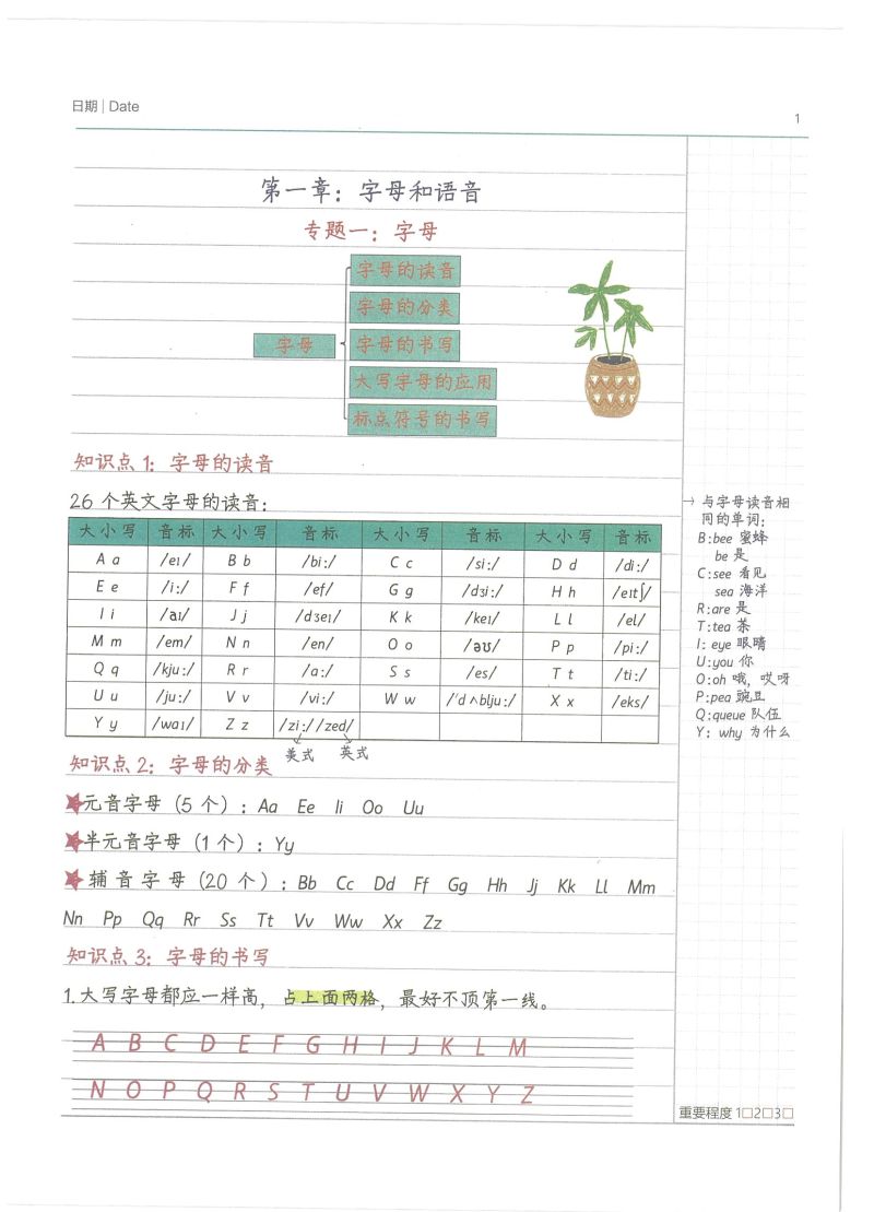 图片[5]-小学学霸笔记语数英，涵盖小学所有知识点，卡通内容手写字体更吸引孩子-淘学学资料库