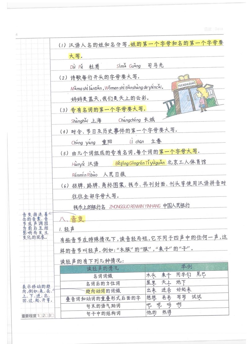 图片[9]-小学学霸笔记语数英，涵盖小学所有知识点，卡通内容手写字体更吸引孩子-淘学学资料库