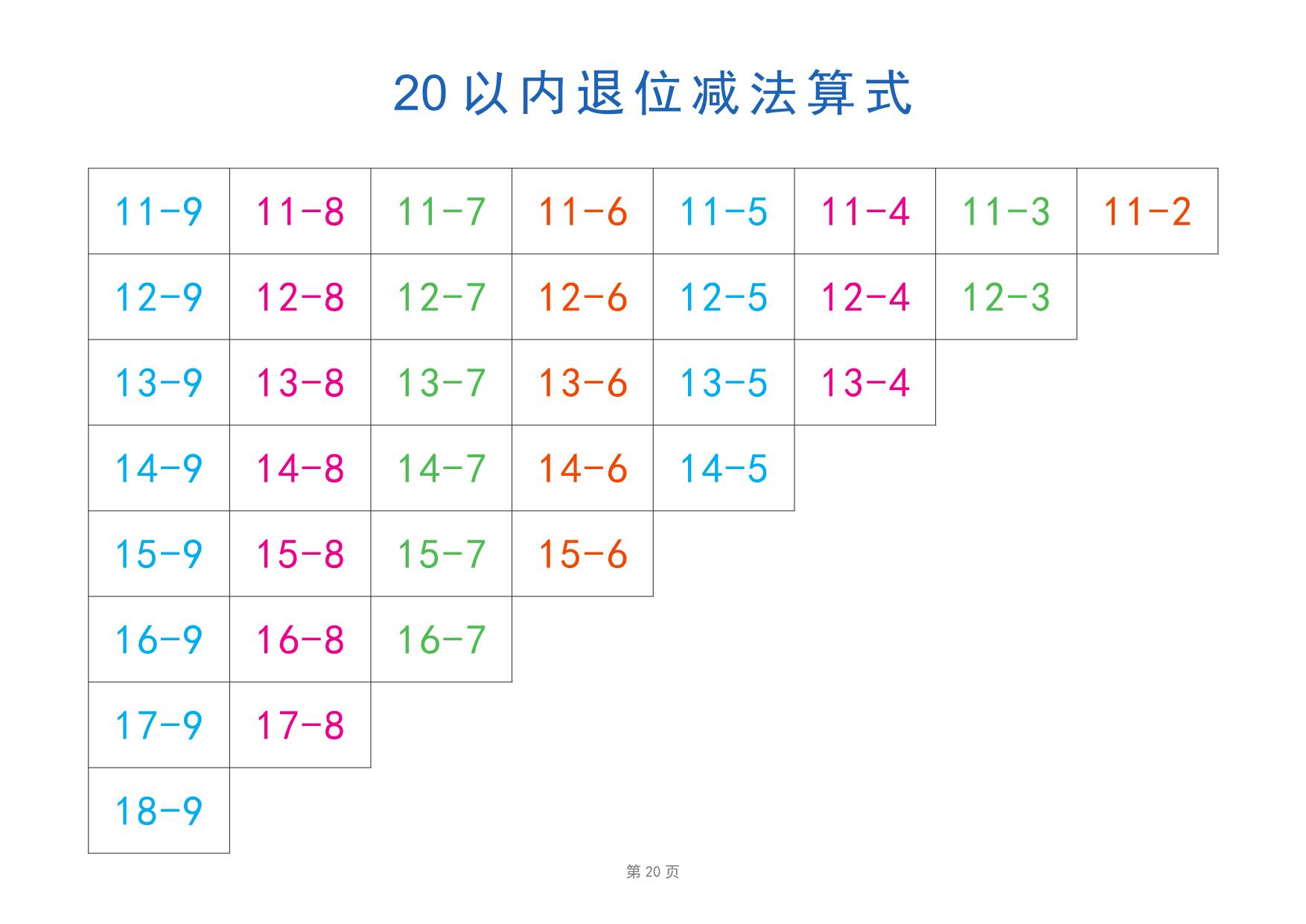 图片[4]-平十法口诀图解及算式练习，20以内退位减法练习题，21页pdf可打印-淘学学资料库