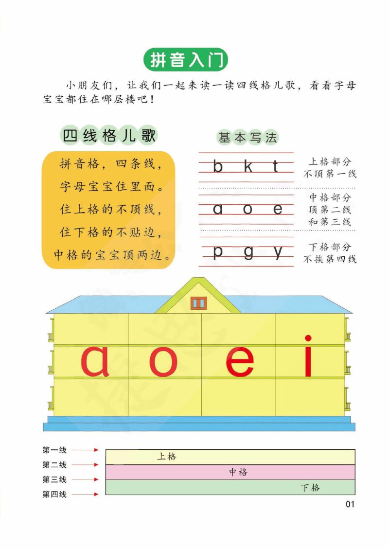 图片[2]-幼儿拼音学习课程：拼音（上），45页PDF可打印-淘学学资料库