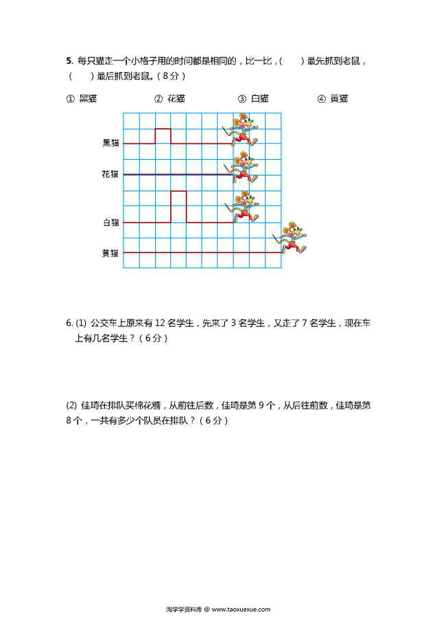 图片[3]-幼升小十项全能上册期末考试，幼小衔接电子版PDF打印，百度网盘下载-淘学学资料库