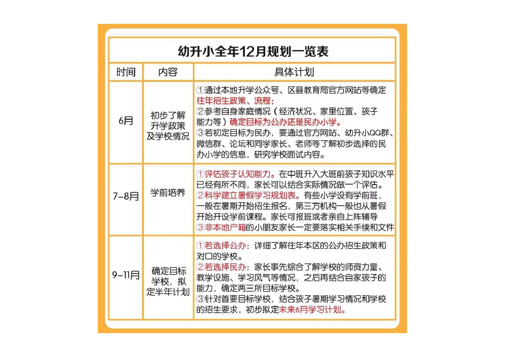 图片[1]-幼小衔接全年规划表，8页pdf电子版-淘学学资料库