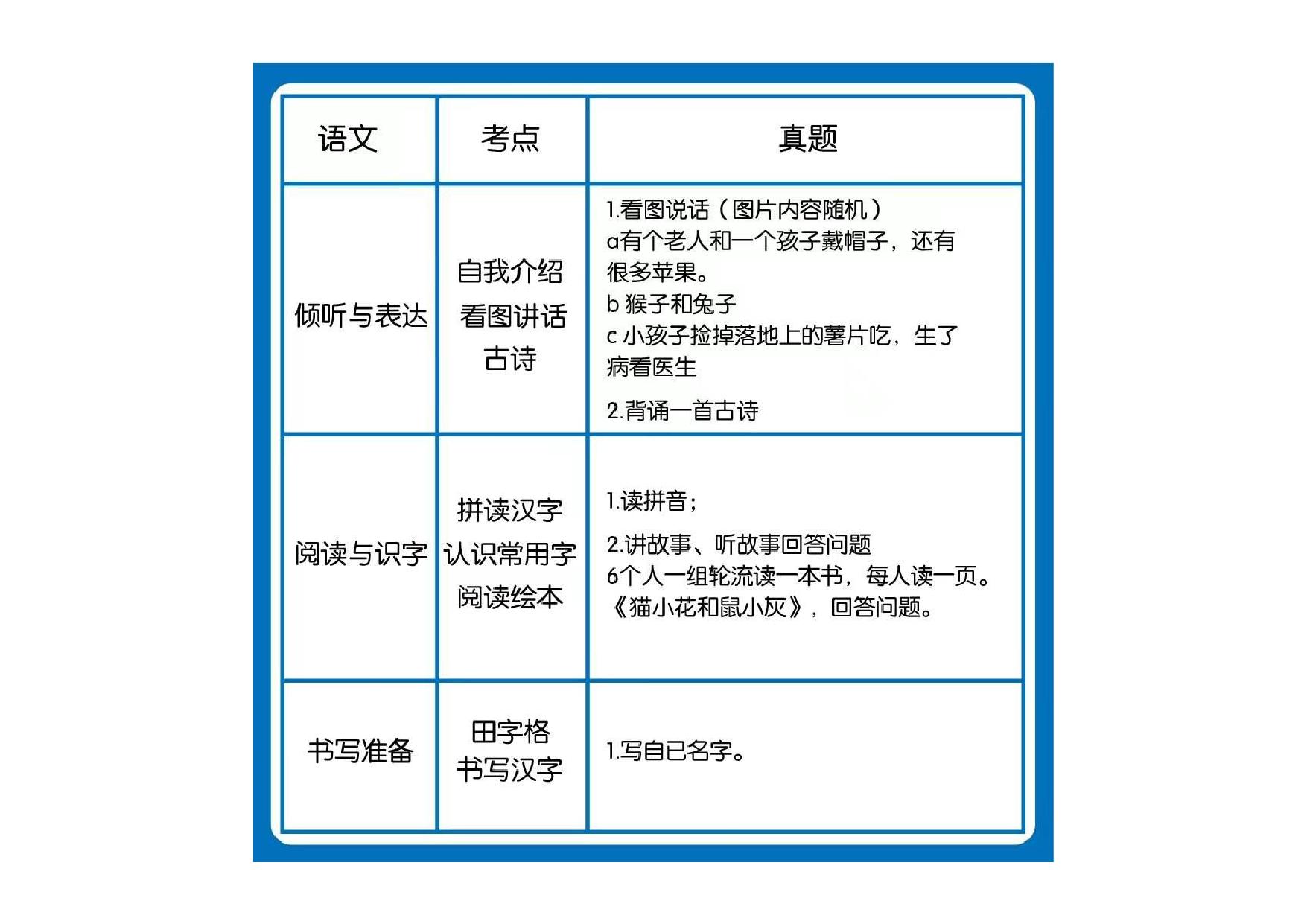 图片[2]-幼小衔接全年规划表，8页pdf电子版-淘学学资料库