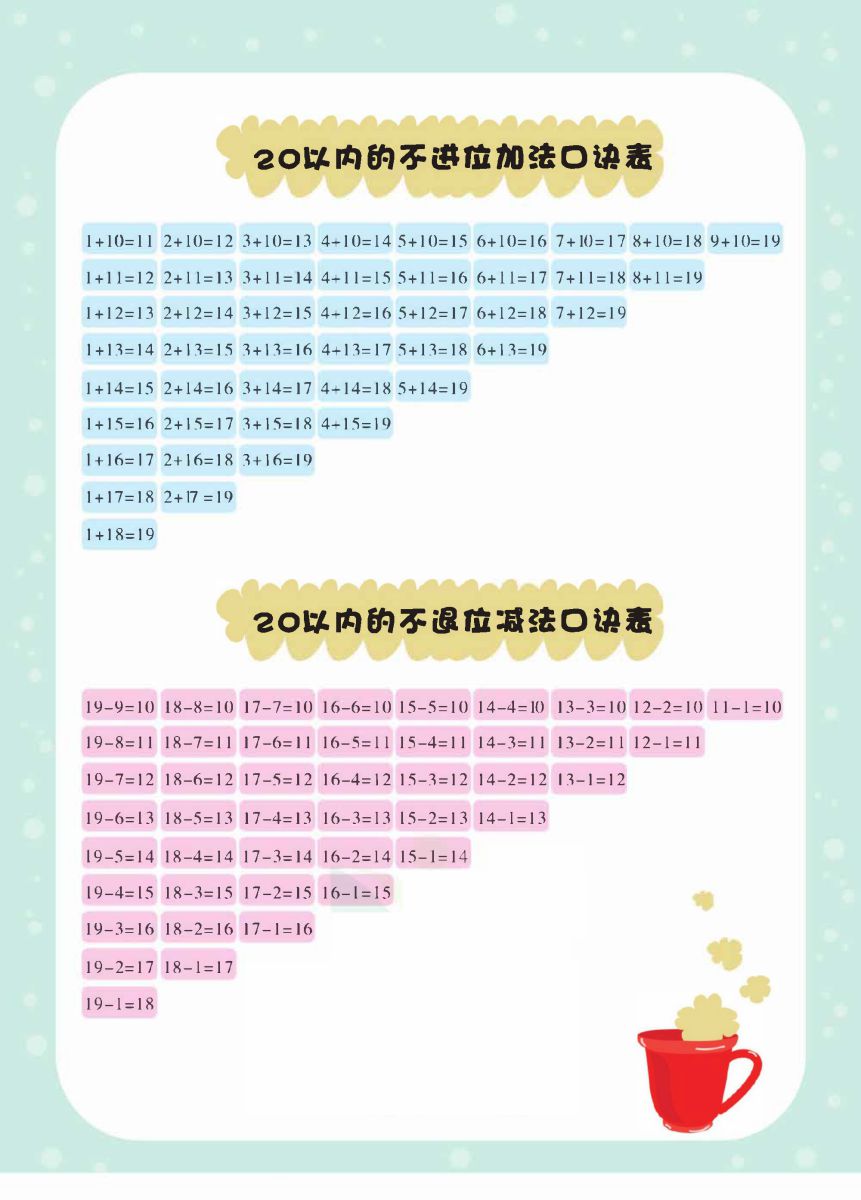 图片[3]-幼小衔接口算题卡，20以内的加减法练习题，素材可打印-淘学学资料库