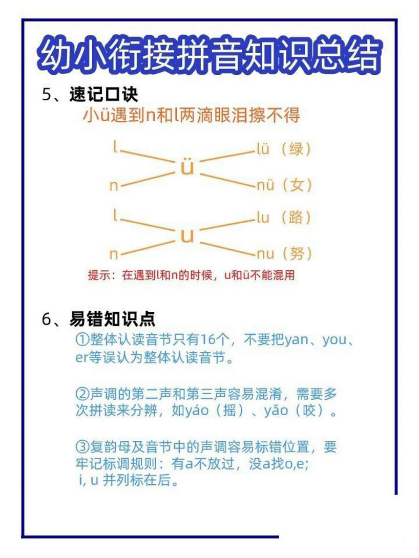 图片[3]-幼小衔接拼音知识总结 4页PDF-淘学学资料库