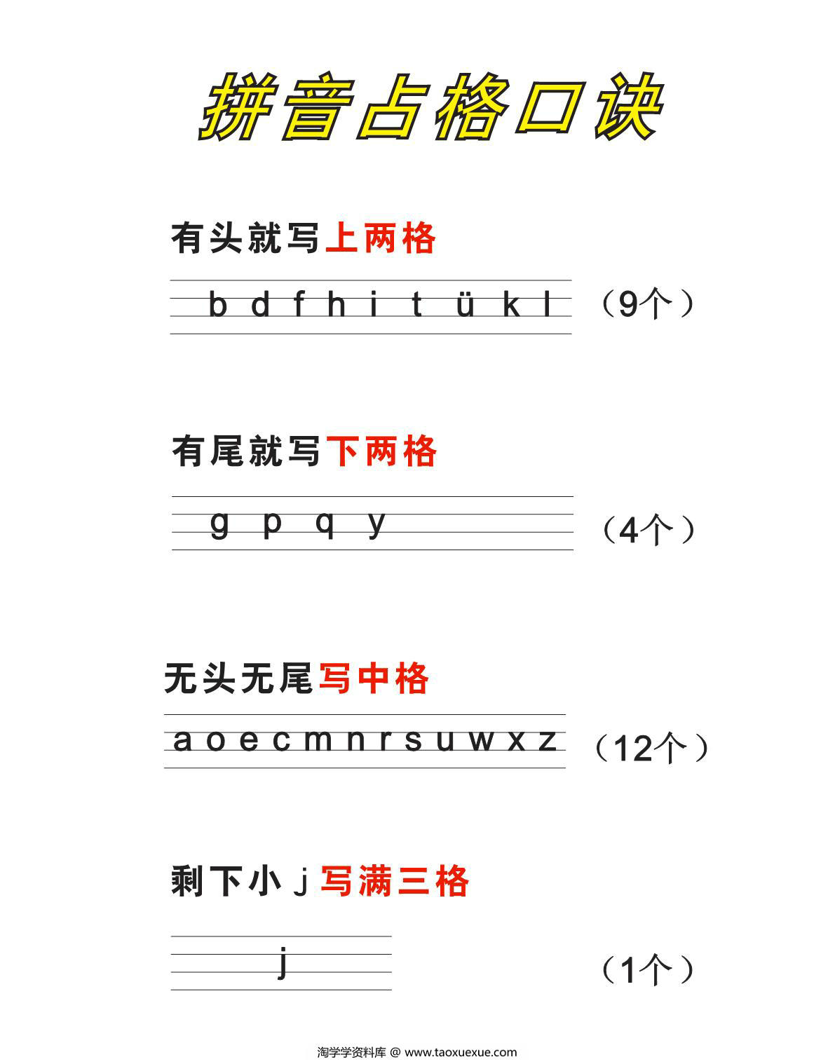 图片[1]-拼音口诀技巧，7页PDF可打印-淘学学资料库