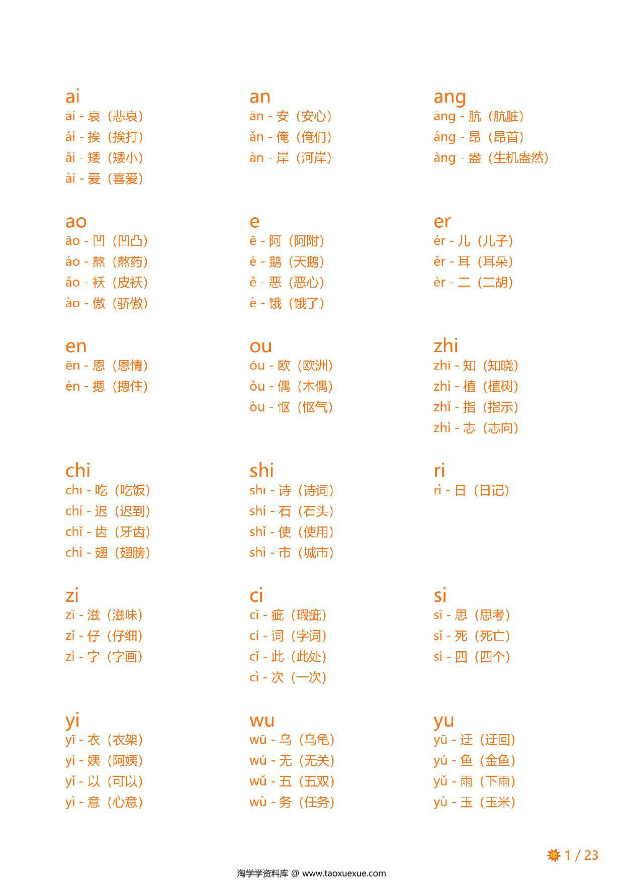 图片[1]-拼音拼读小帮手，23页PDF电子版-淘学学资料库