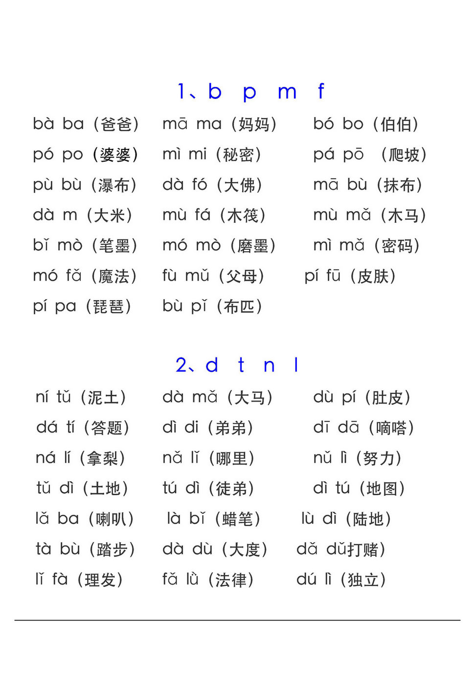 图片[2]-拼音表与拼音拼读大全 11页PDF-淘学学资料库