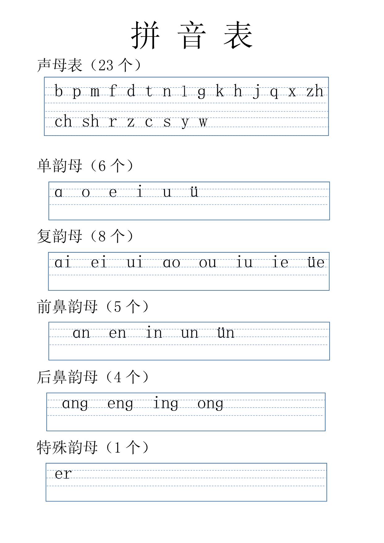 图片[1]-拼音表大全图音节拼读，电子版可打印-淘学学资料库