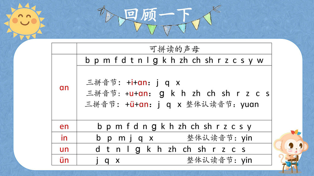 图片[9]-拼音资料包，课件讲义，抓好小学语文的基础，掌握幼儿拼音学习全套资料-淘学学资料库