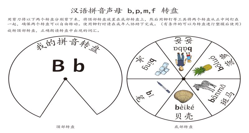 图片[1]-拼音转盘游戏，转动转盘学习拼音声母与韵母关系，素材可打印可剪下做游戏。-淘学学资料库