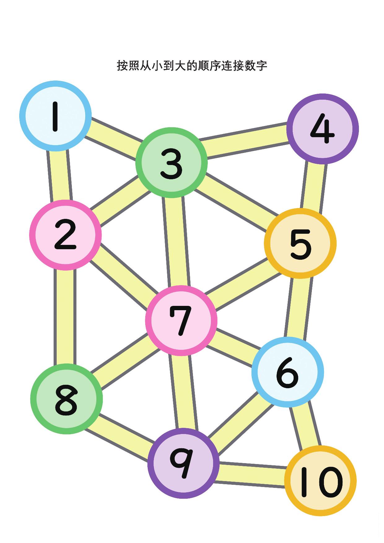 图片[2]-按照从小到大的顺序连接数字1-10，6页PDF可打印-淘学学资料库