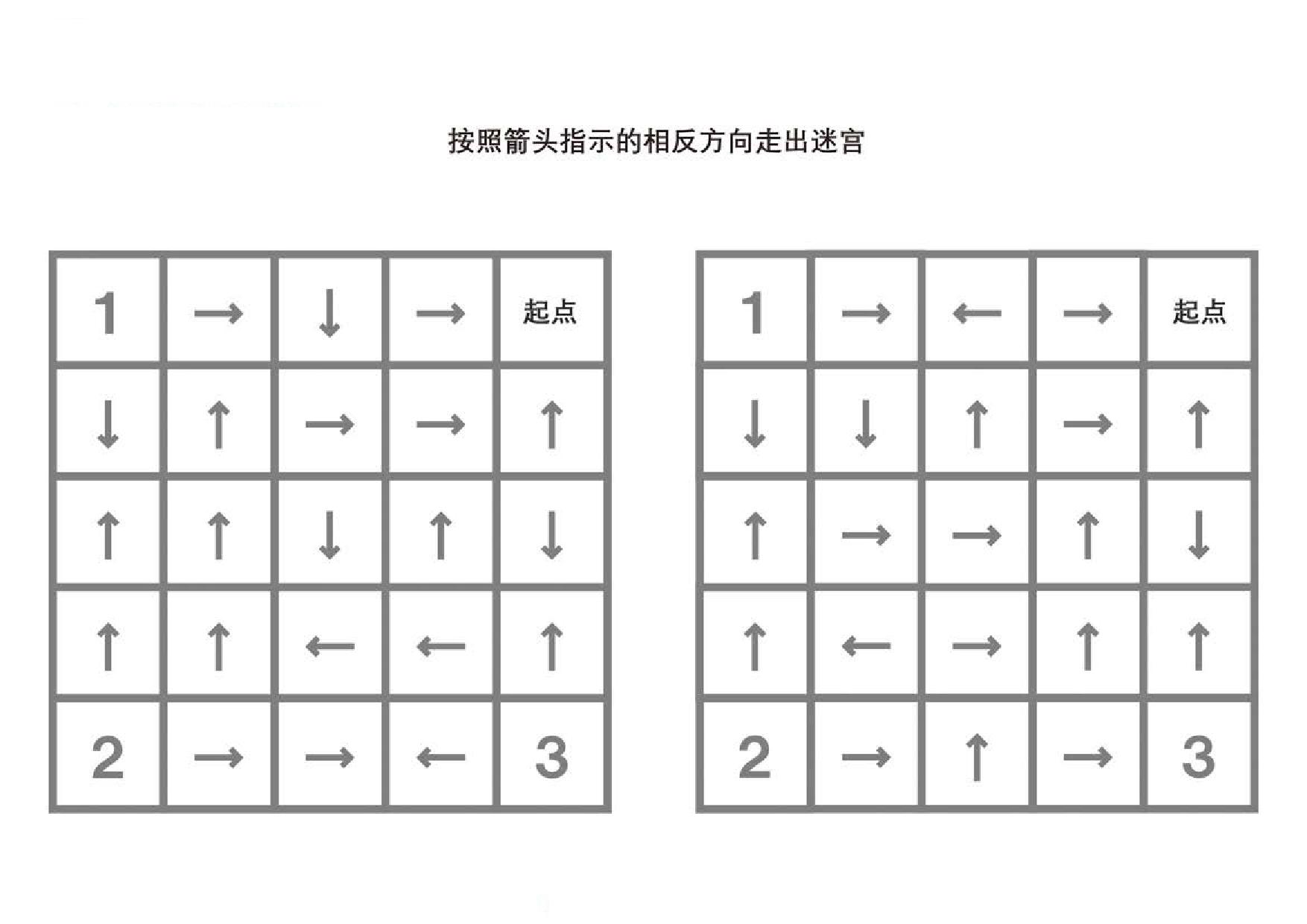 图片[1]-按照箭头指示的相反方向走出迷宫，5页PDF-淘学学资料库