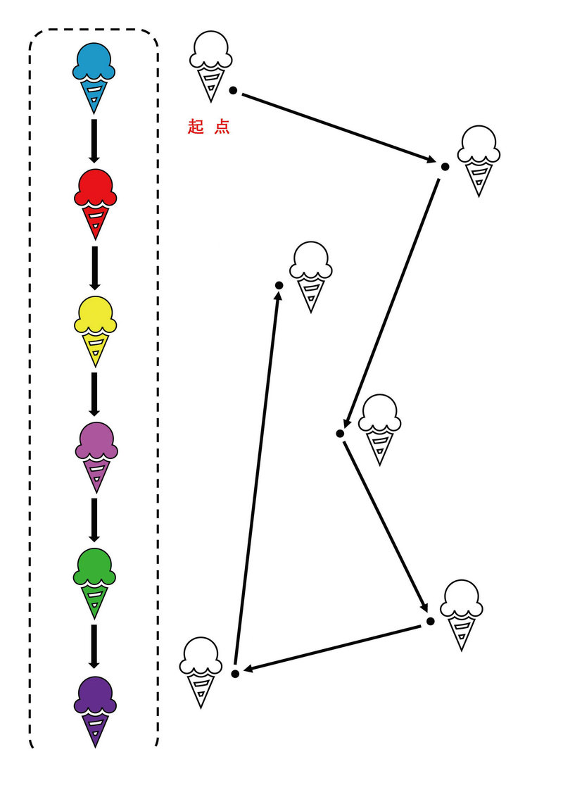 图片[2]-按照连线顺序给图画填上颜色，训练宝宝专注力，素材可打印-淘学学资料库