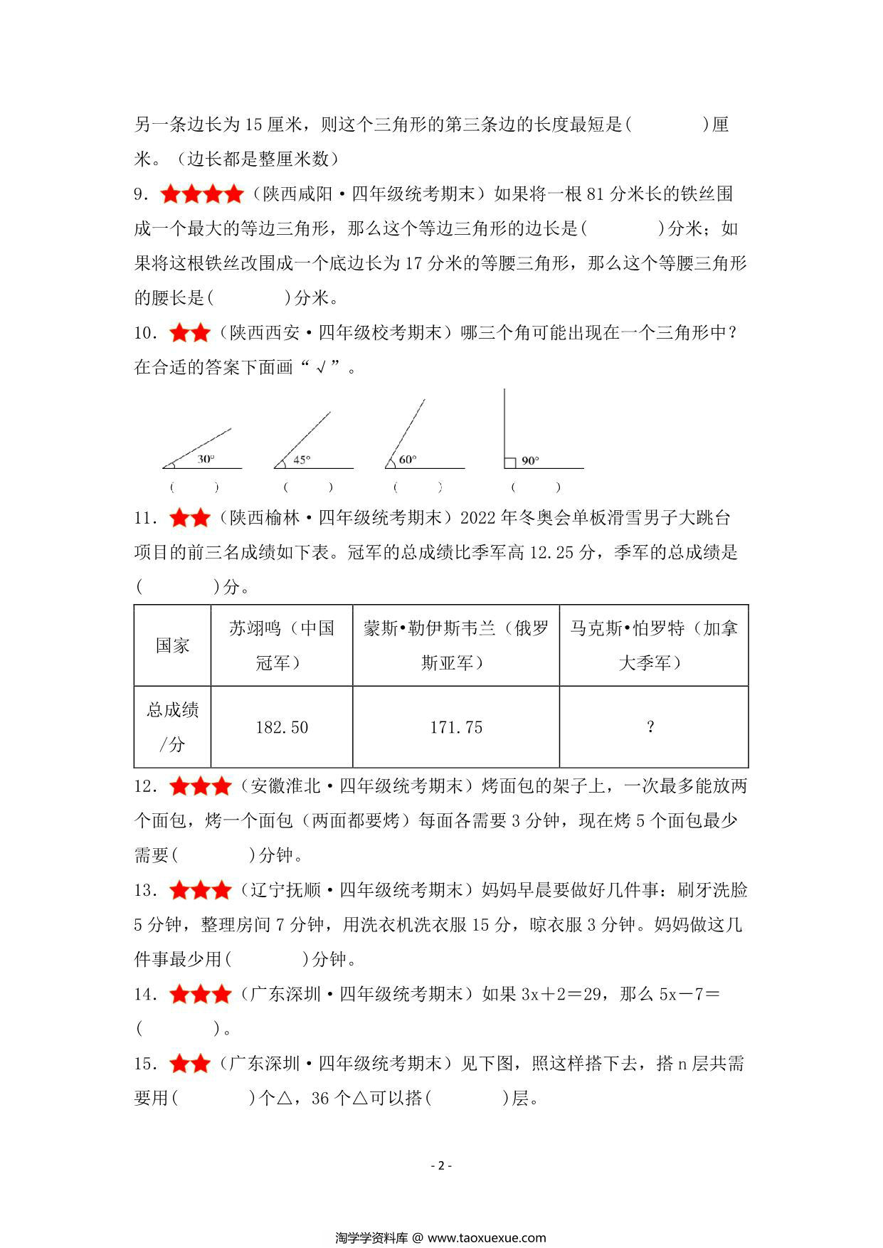 图片[2]-期末·终极冲刺攻略·最终篇 – 四年级数学下册典型例题 北师大版，30页PDF可打印-淘学学资料库