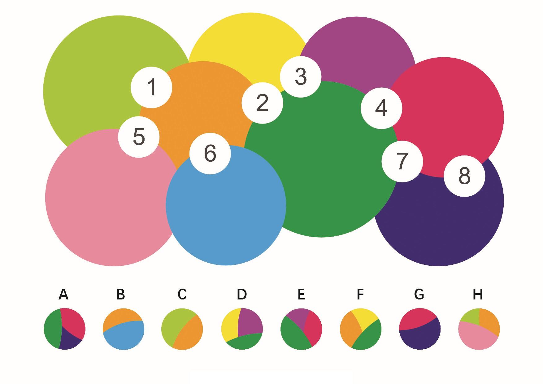 图片[4]-查找与数字对应的截图，6页PDF-淘学学资料库