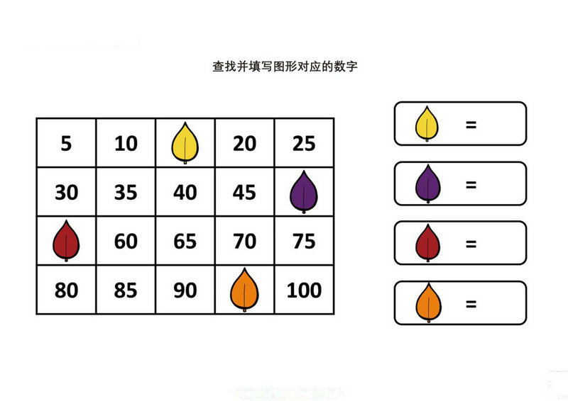 图片[1]-查找并填写图形对应的数字-淘学学资料库