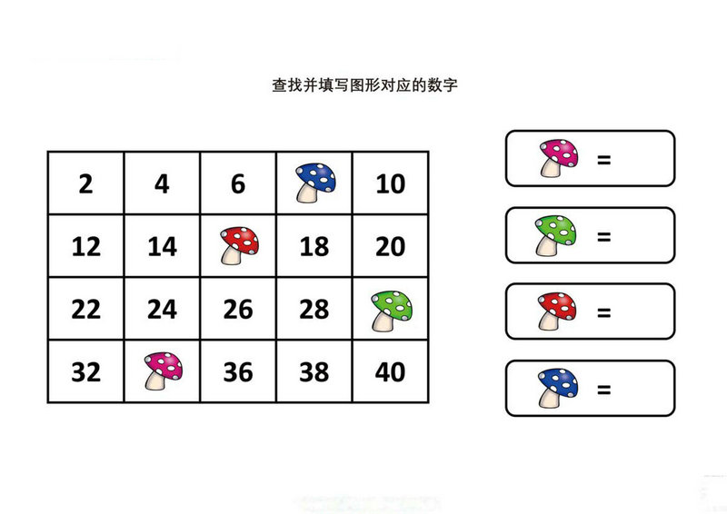 图片[2]-查找并填写图形对应的数字-淘学学资料库