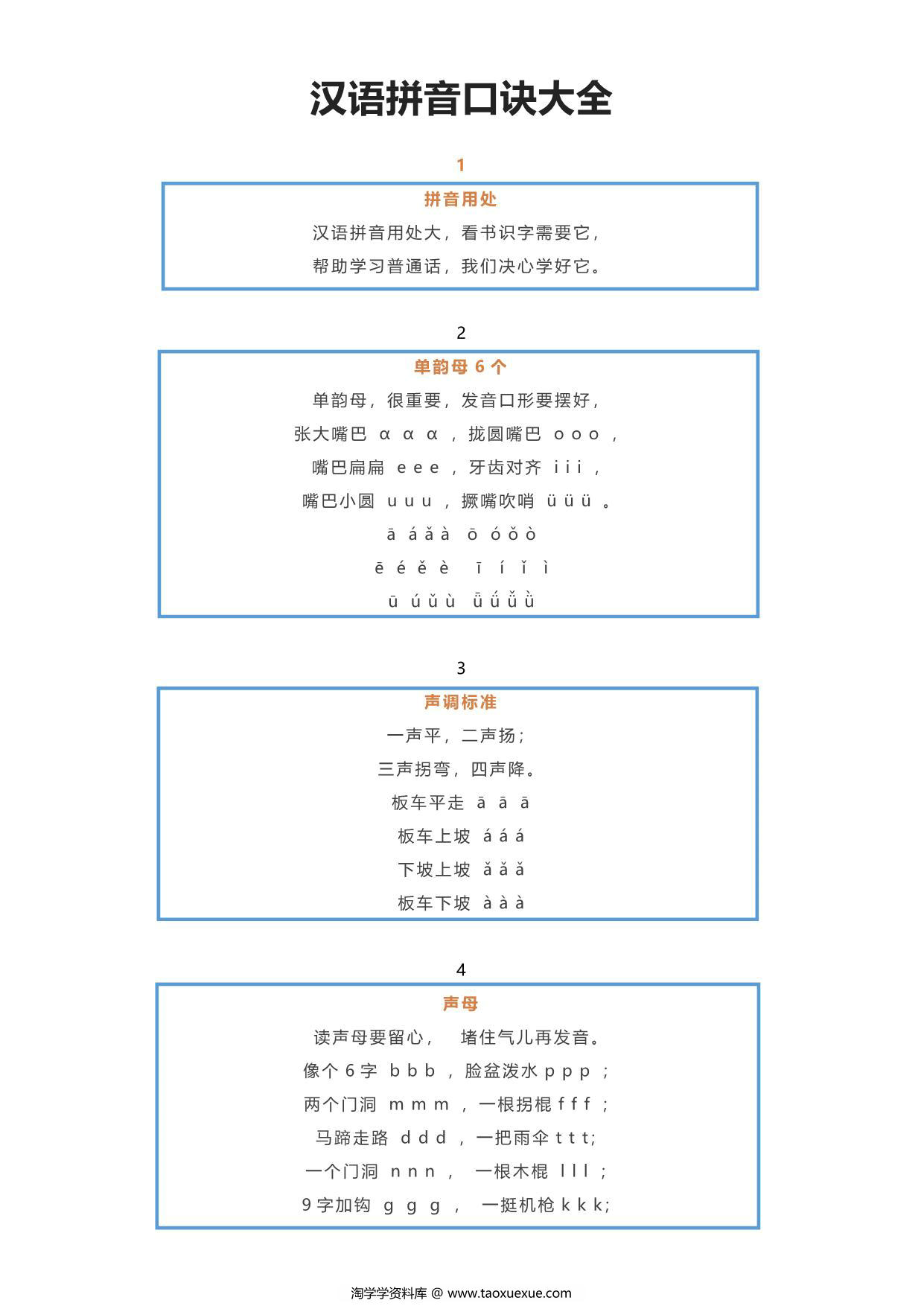 图片[1]-汉字拼音口诀大全，6页PDF可打印-淘学学资料库