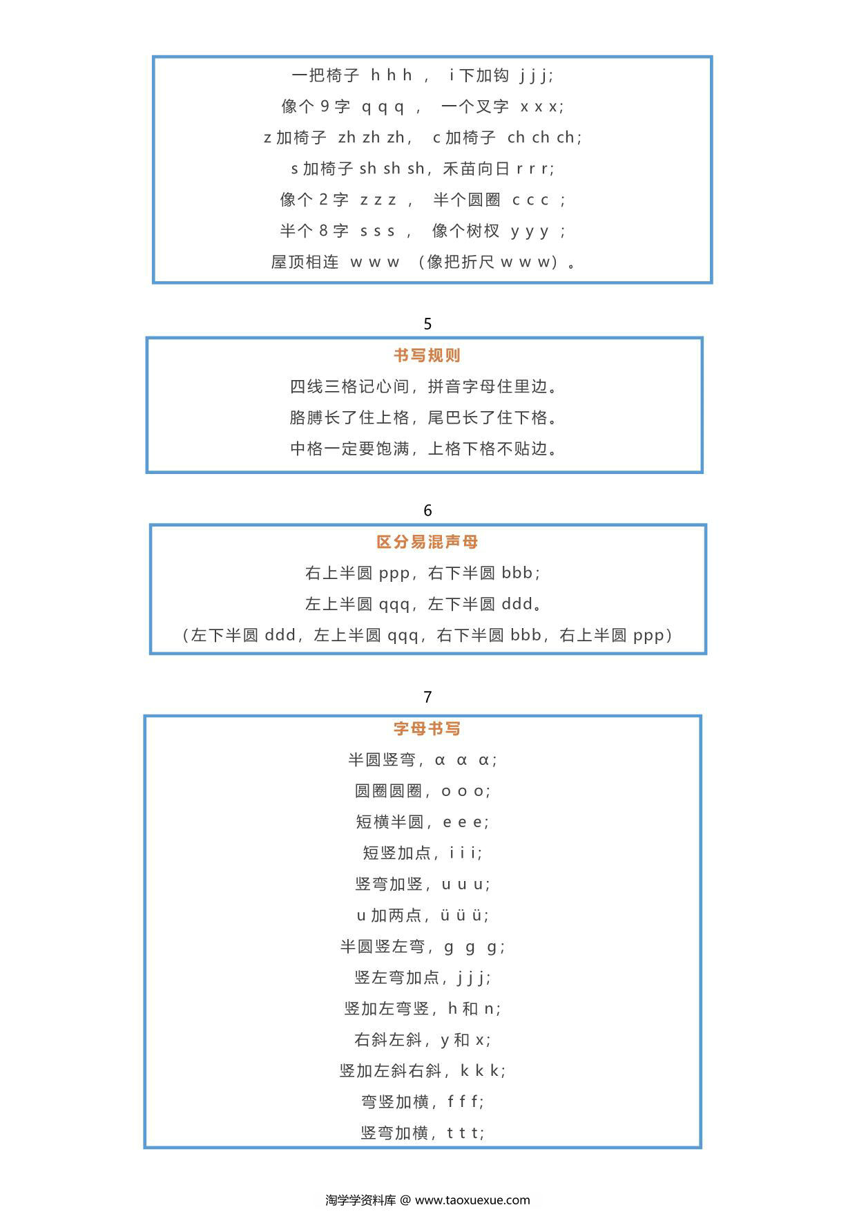 图片[2]-汉字拼音口诀大全，6页PDF可打印-淘学学资料库