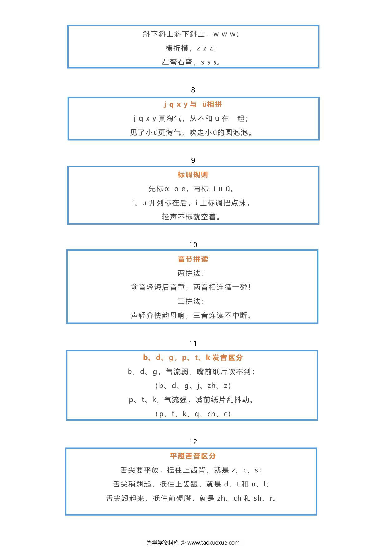 图片[3]-汉字拼音口诀大全，6页PDF可打印-淘学学资料库