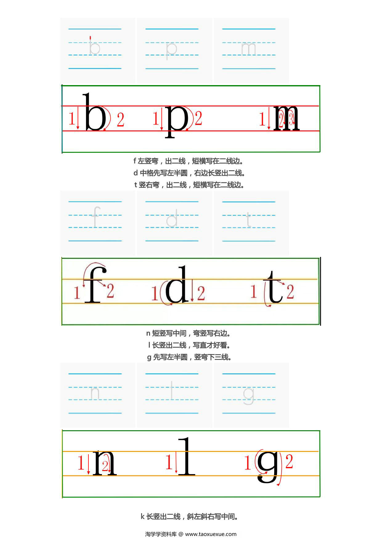 图片[1]-汉语拼音书写规范顺序，4页PDF电子版可打印-淘学学资料库