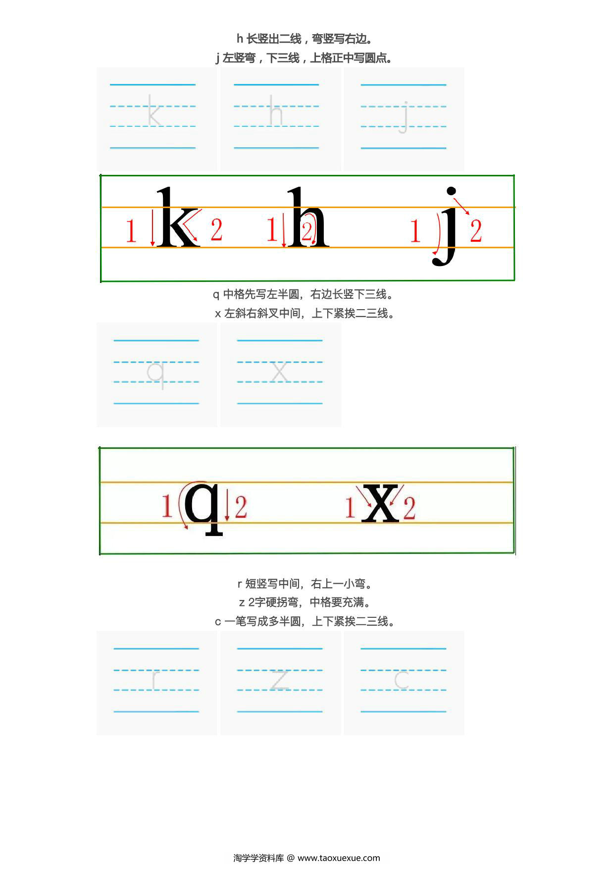 图片[2]-汉语拼音书写规范顺序，4页PDF电子版可打印-淘学学资料库