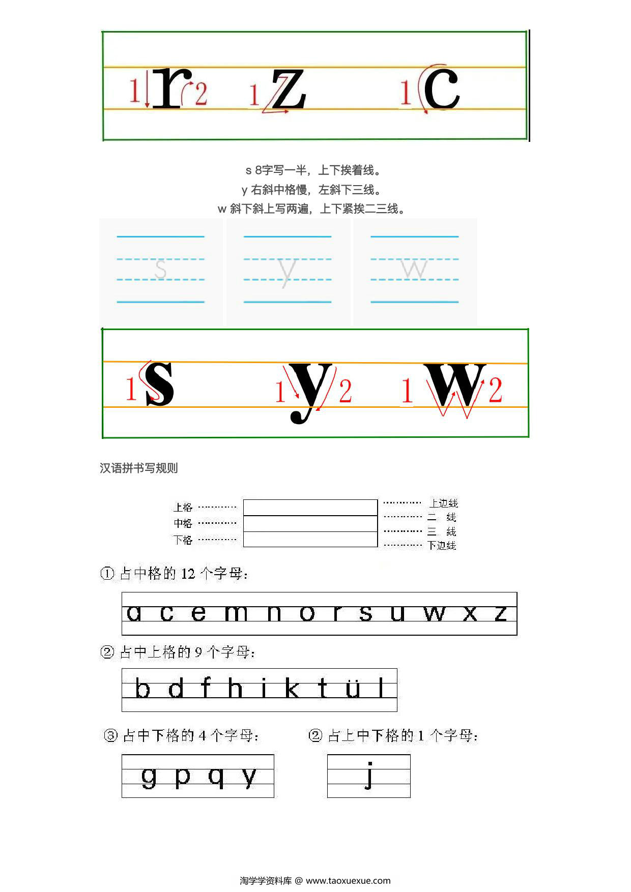 图片[3]-汉语拼音书写规范顺序，4页PDF电子版可打印-淘学学资料库