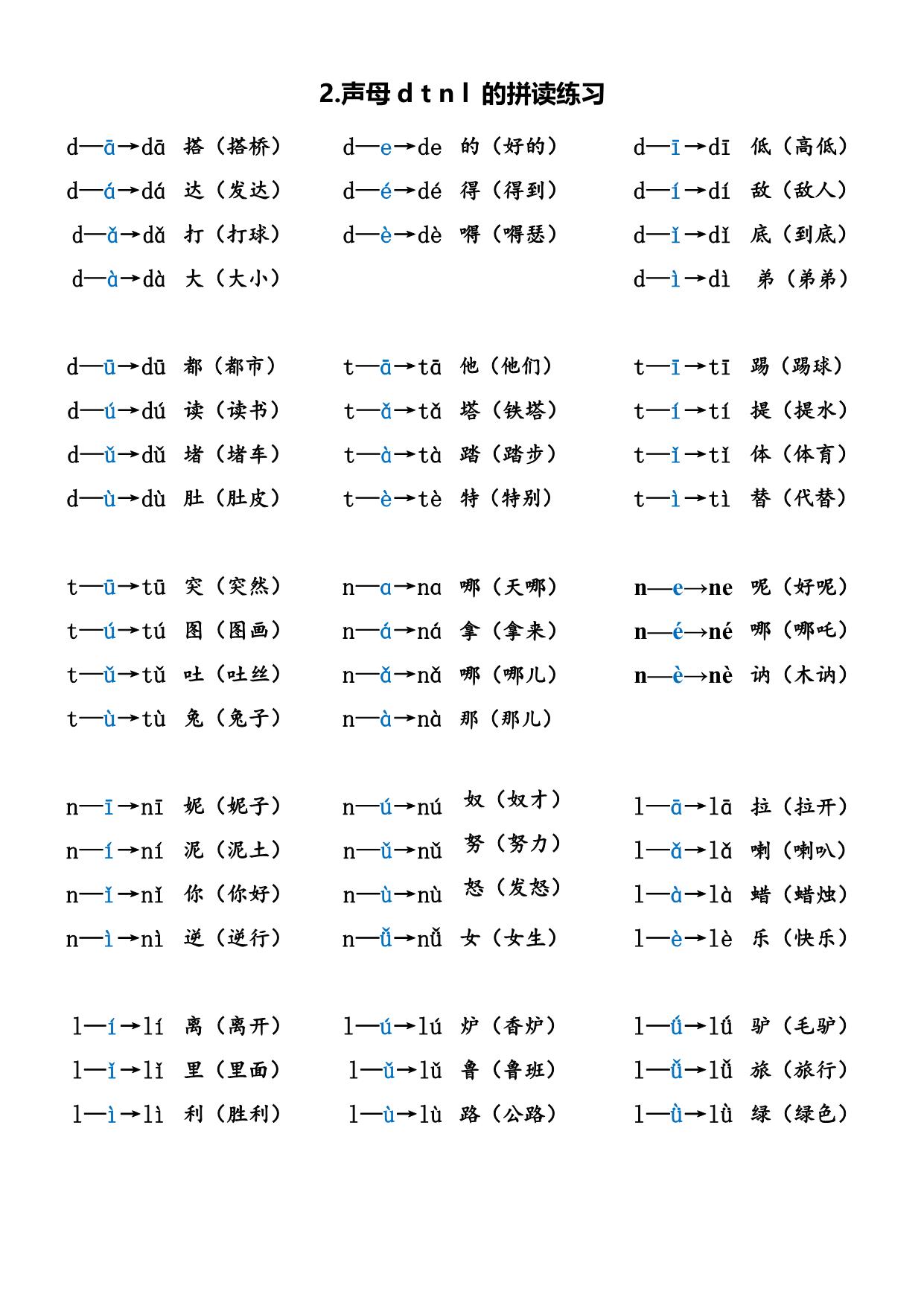 图片[3]-汉语拼音字母口诀+拼音拼读练习，8页PDF电子版-淘学学资料库