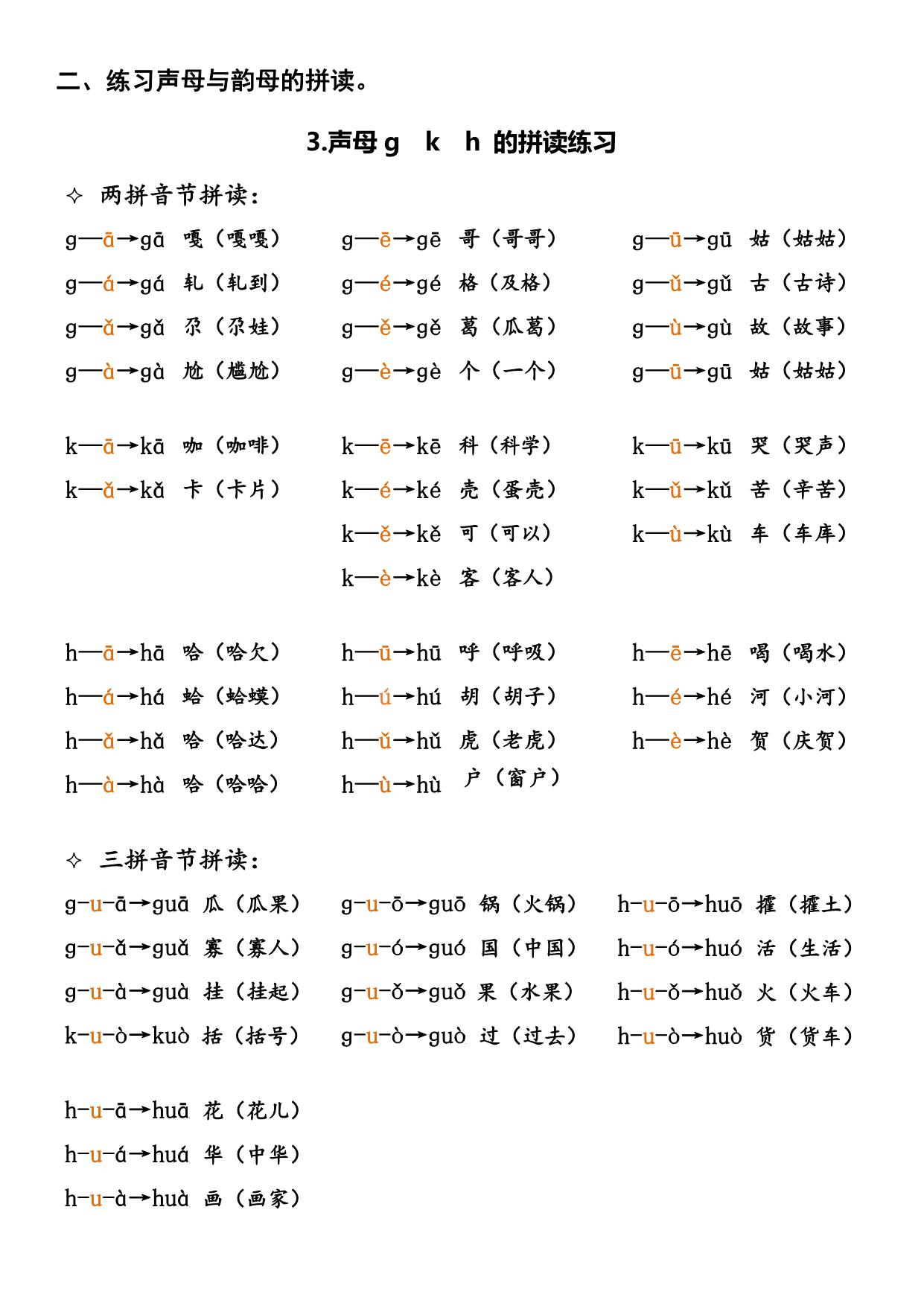 图片[5]-汉语拼音字母口诀+拼音拼读练习，8页PDF电子版-淘学学资料库