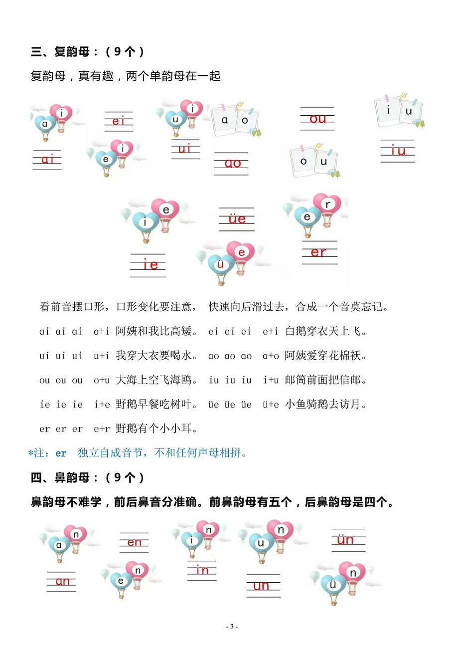 图片[3]-汉语拼音重难点知识梳理-淘学学资料库