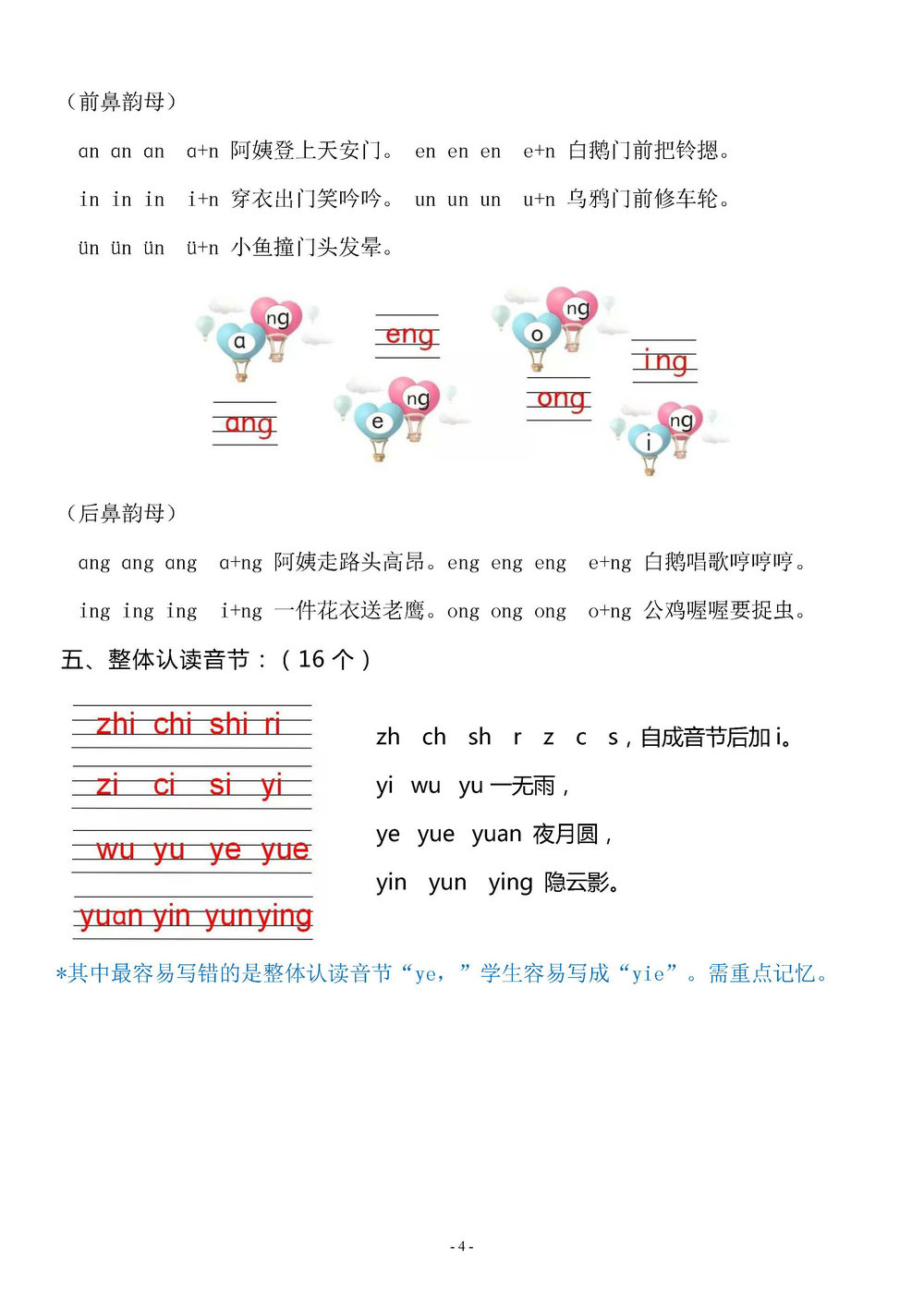 图片[4]-汉语拼音重难点知识梳理-淘学学资料库