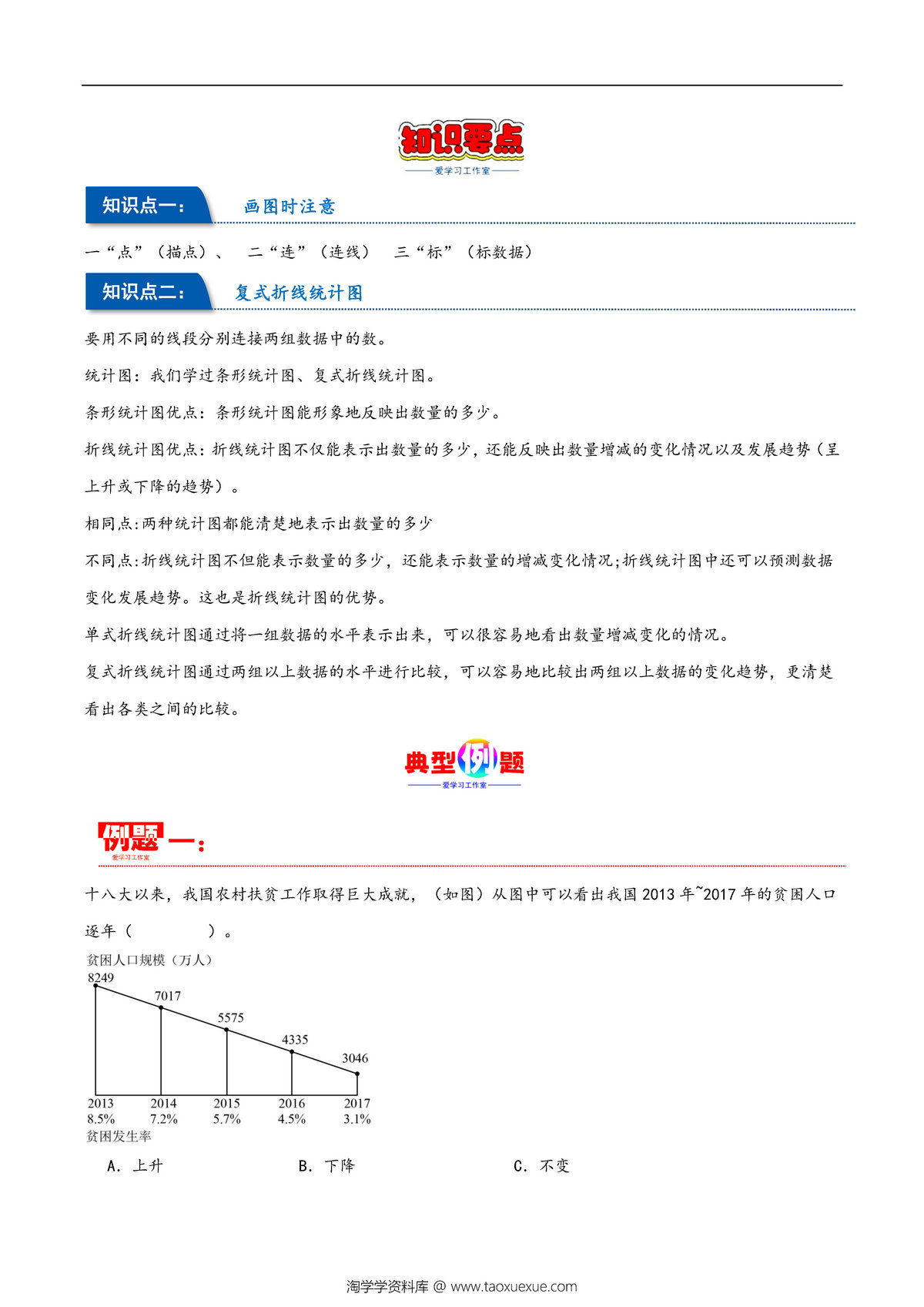 图片[2]-第七单元 折线统计图 人教版五年级数学下册同步重难点知识点，22页PDF电子版-淘学学资料库