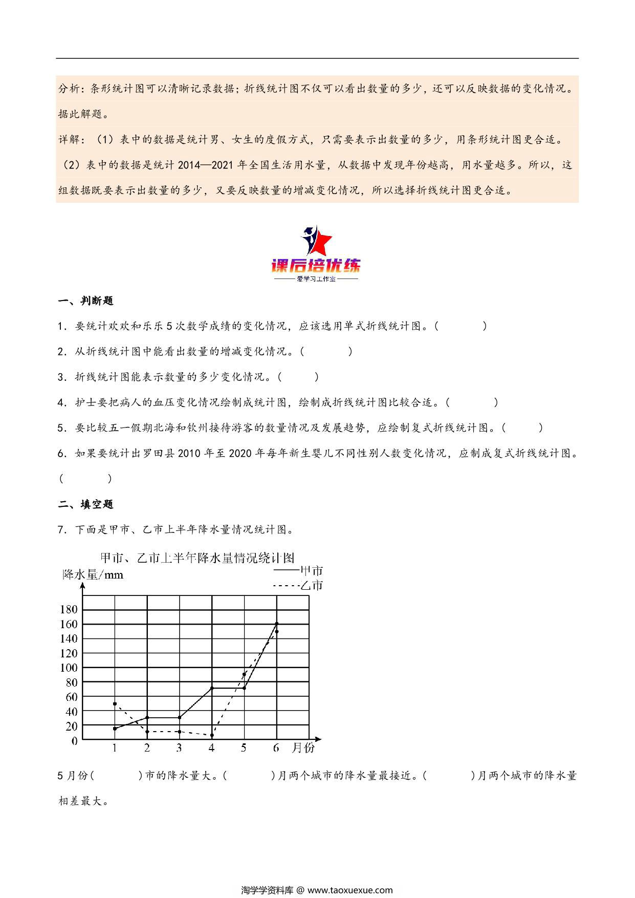 图片[3]-第七单元 折线统计图 人教版五年级数学下册同步重难点知识点，22页PDF电子版-淘学学资料库