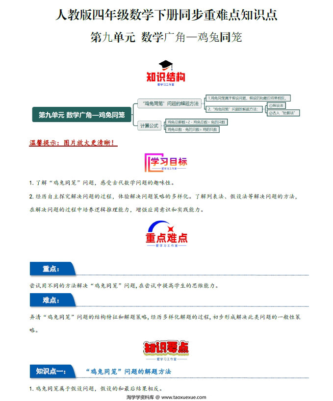 图片[1]-第九单元 数学广角-鸡兔同笼（同步讲练）- 四年级数学下册同步重难点知识点（人教版），21页PDF电子版-淘学学资料库