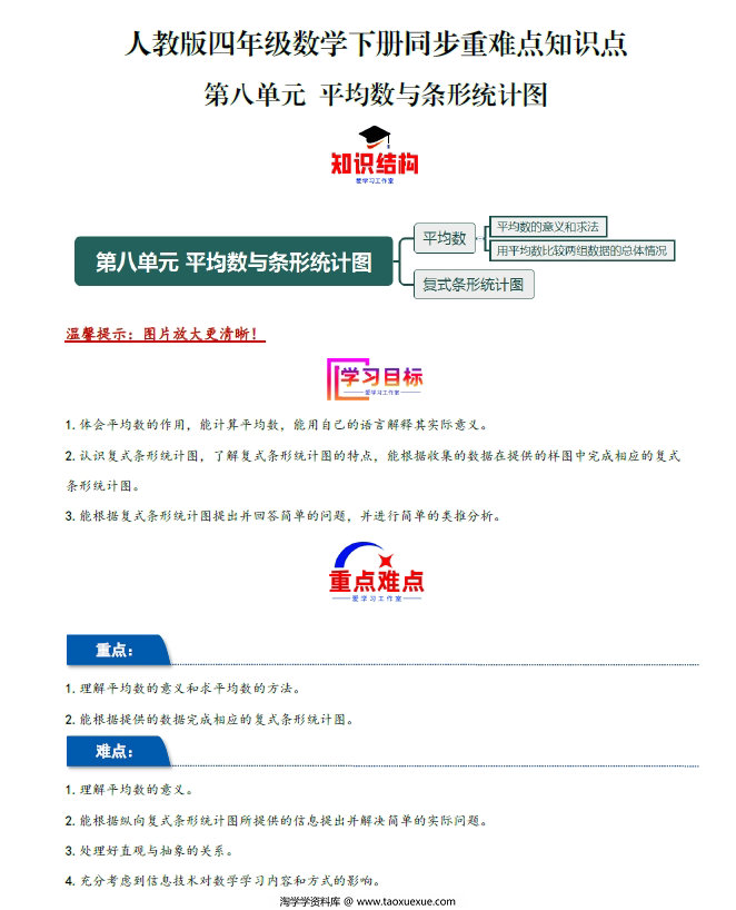 图片[1]-第八单元 平均数与条形统计图（同步讲练）- 四年级数学下册同步重难点知识点（人教版），27页PDF电子版-淘学学资料库