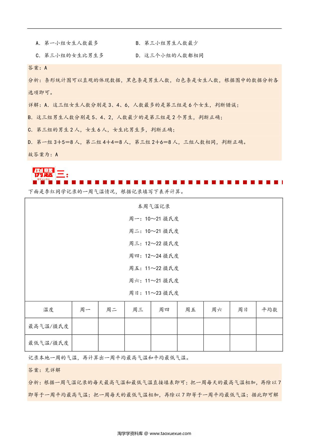 图片[2]-第八单元 平均数与条形统计图（同步讲练）- 四年级数学下册同步重难点知识点（人教版），27页PDF电子版-淘学学资料库