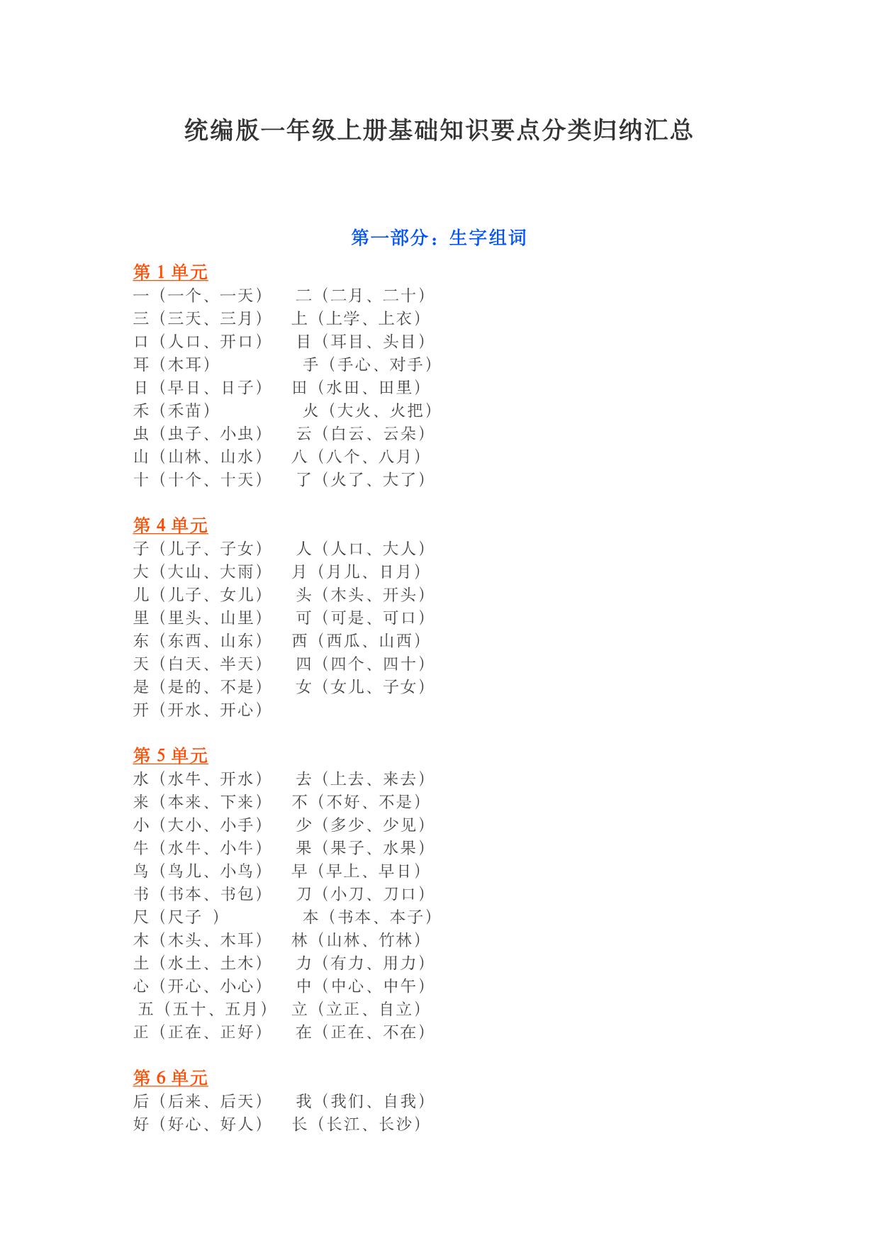 图片[1]-统编版一年级语文上册基础知识要点分类归纳汇总 8页PDF-淘学学资料库