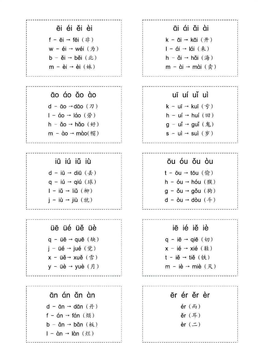 图片[1]-聪明宝宝学拼音下册，38页pdf电子版-淘学学资料库