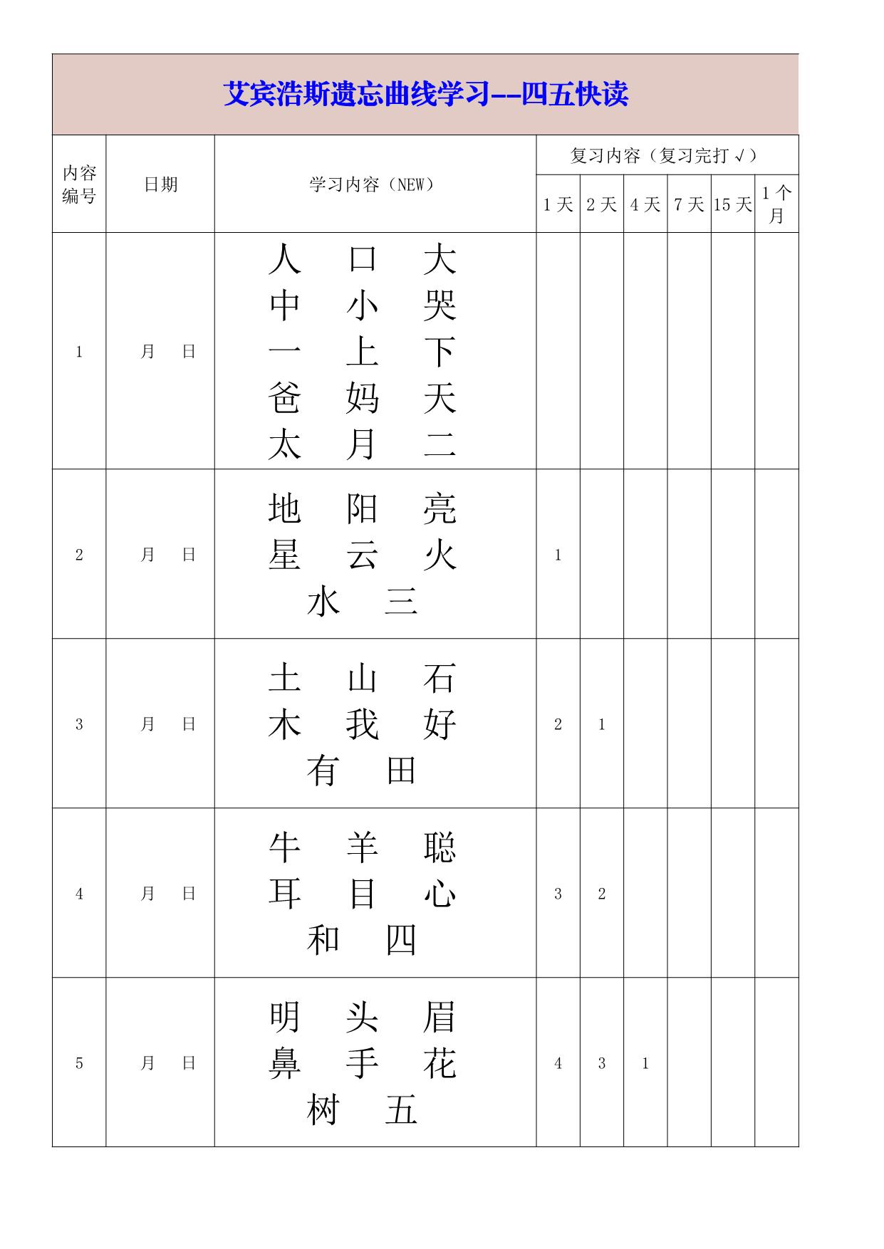 图片[1]-艾宾浩斯遗忘曲线学习-四五快读-大字版，14页PDF可打印-淘学学资料库