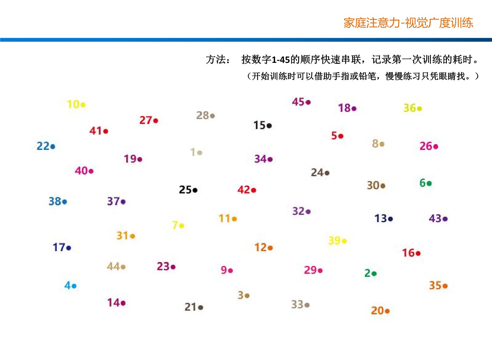 图片[2]-视觉广度训练，27页PDF-淘学学资料库