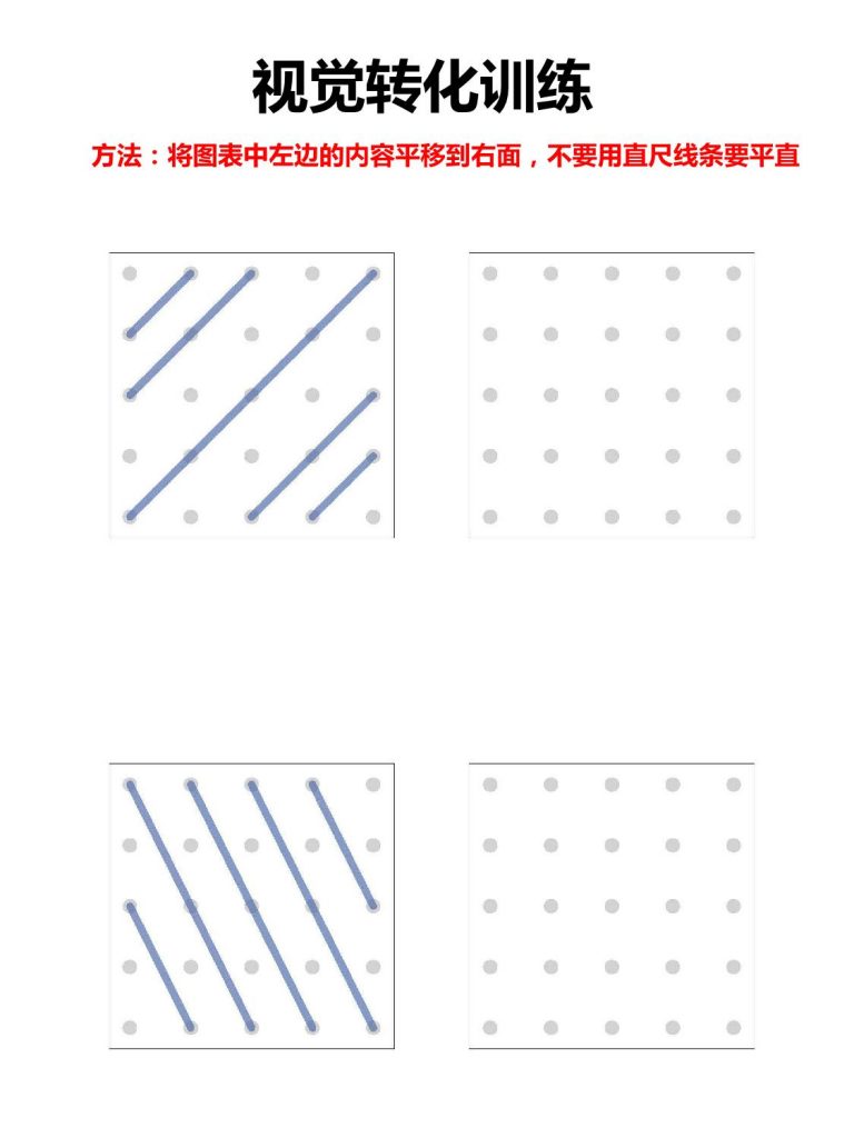 图片[1]-视觉转换训练图形绘制，36页PDF-淘学学资料库